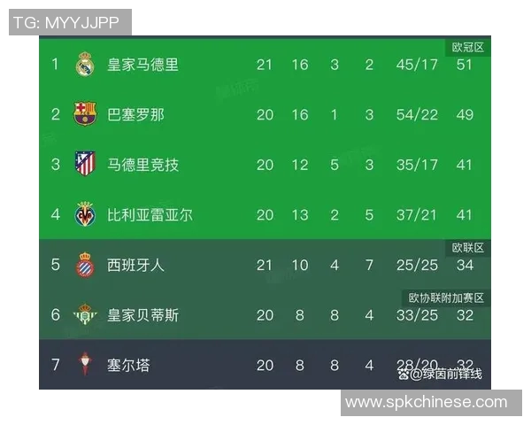 皇马与利物浦对决比分竞猜分析及预测攻略